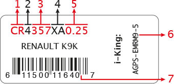 Sticker code info